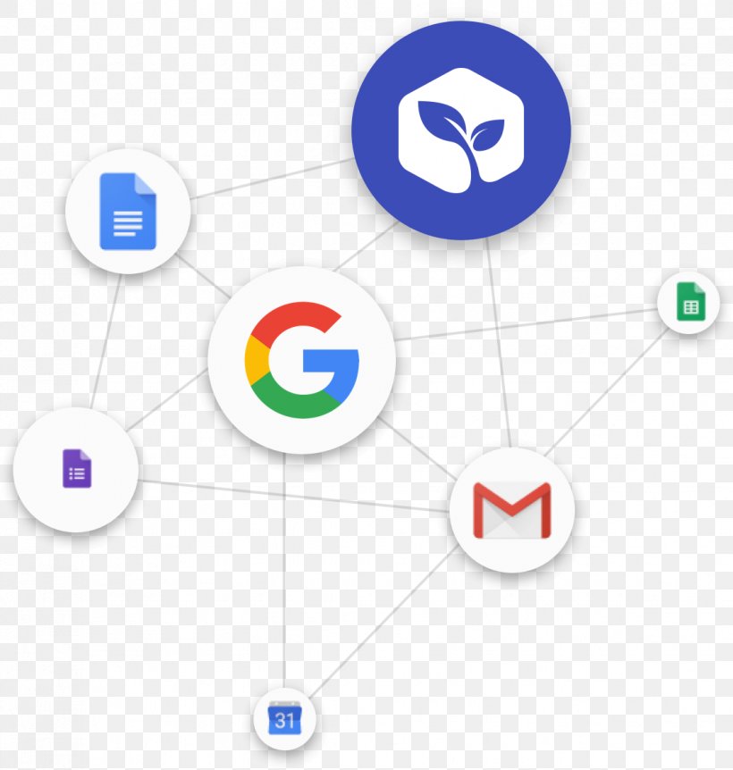 G Suite Google Drive Gmail Google Docs, PNG, 1122x1180px, G Suite, Area, Business, Communication, Computer Icon Download Free