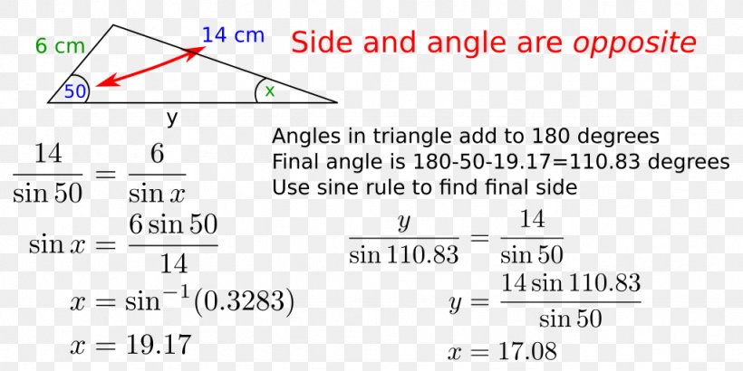 Document Line Angle Brand, PNG, 1024x512px, Document, Area, Brand, Diagram, Material Download Free