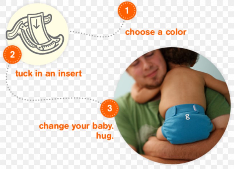 Cloth Diaper Infant GDiaper Parenting, PNG, 1200x868px, Diaper, Brand, Child, Cloth Diaper, Cotton Download Free