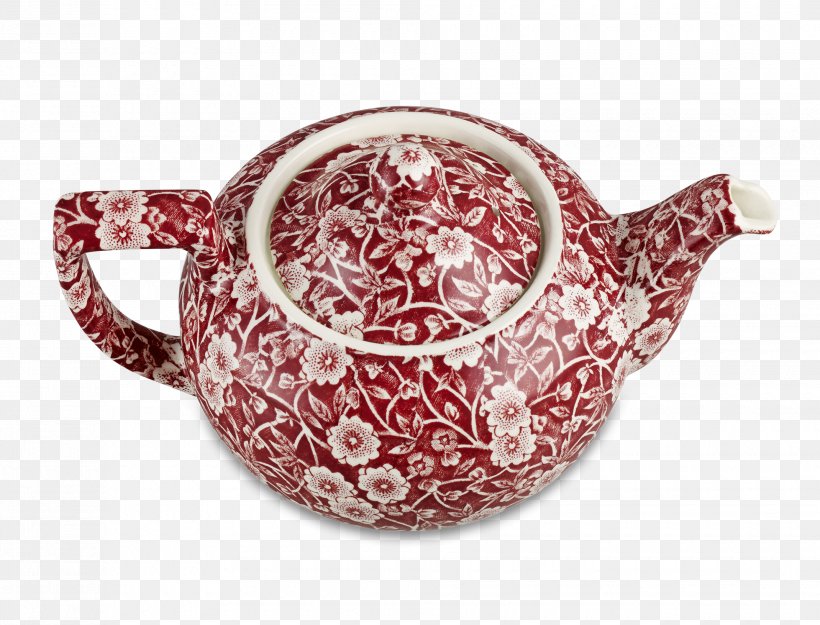Saucer Porcelain Teapot Tableware Cup, PNG, 1960x1494px, Saucer, Cup, Dinnerware Set, Dishware, Maroon Download Free