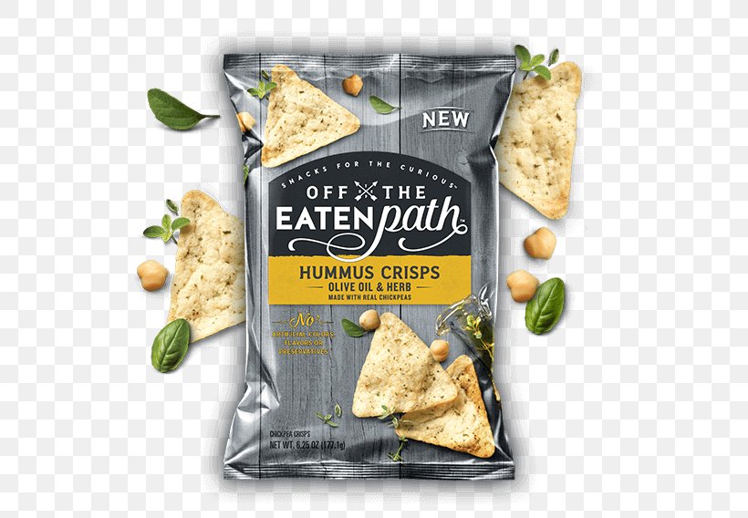 Tortilla Chip Hummus Junk Food Vegetarian Cuisine, PNG, 542x568px, Tortilla Chip, Biscuits, Corn Chip, Eating, Flavor Download Free