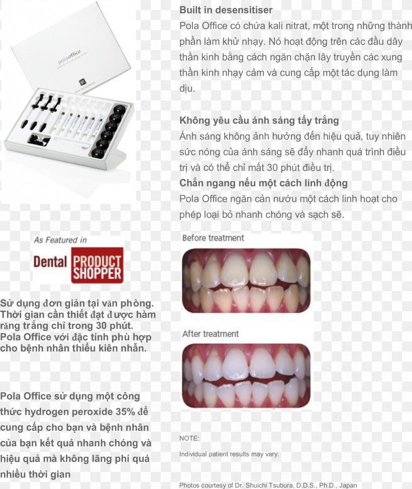 McLennan Street Dental Clear Aligners Dental Braces Tooth Dentist, PNG, 2352x2795px, Clear Aligners, Blog, Cosmetics, Dental Braces, Dentist Download Free