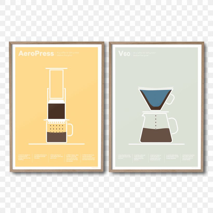 Poster Coffee, PNG, 1400x1400px, Poster, Coffee, Combination, Email, Rectangle Download Free