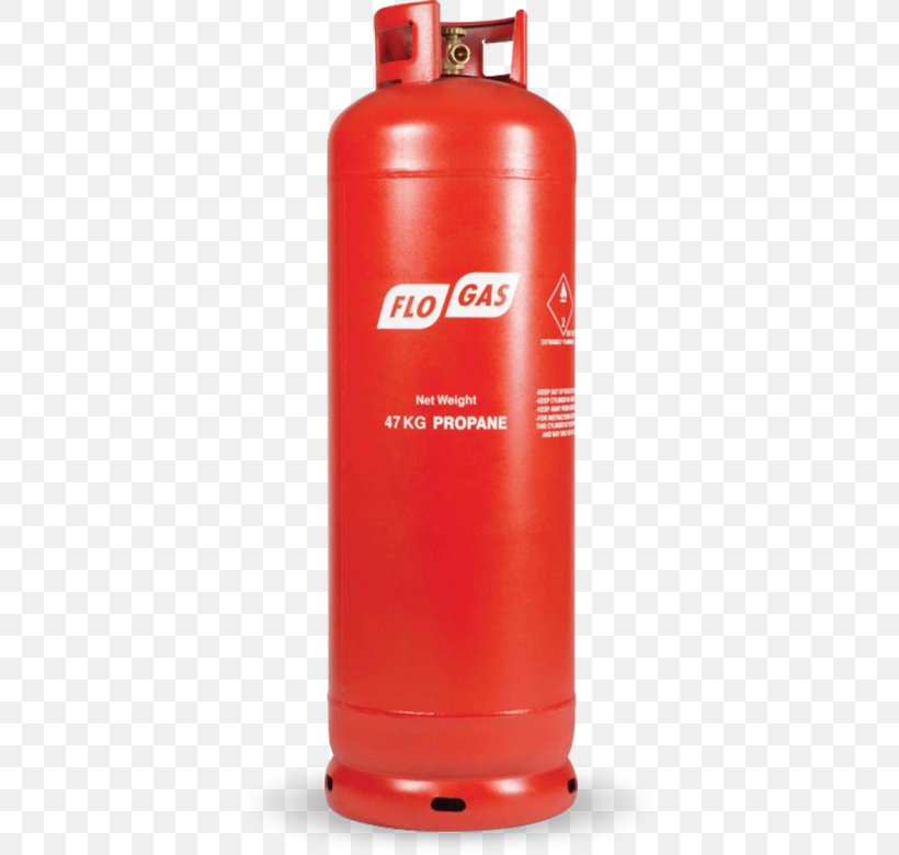 Gas Cylinder Bottled Gas Propane Liquefied Petroleum Gas, PNG, 380x780px, Gas Cylinder, Bottle, Bottled Gas, Butane, Calor Gas Download Free