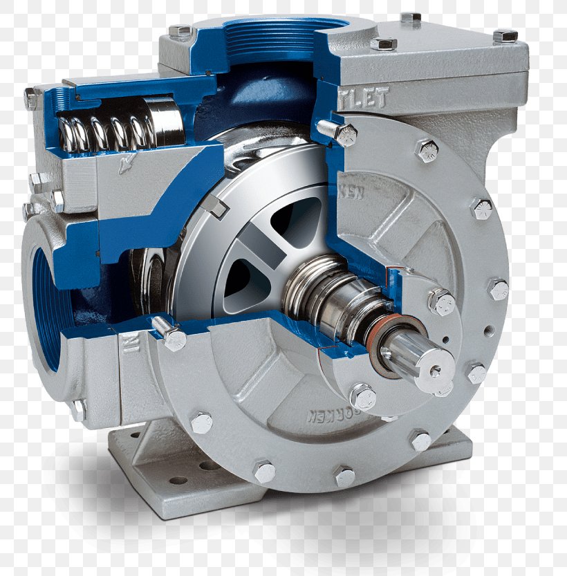 Rotary Vane Pump Hydraulic Pump Hydraulics Turbine, PNG, 775x833px, Rotary Vane Pump, Business, Compressor, Engineering, Fluid Download Free