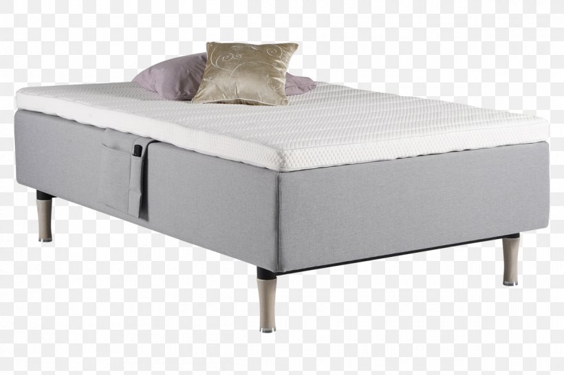 Bed Frame Mattress Box-spring Textile, PNG, 1200x800px, Bed Frame, Bed, Bedroom, Box Spring, Boxspring Download Free