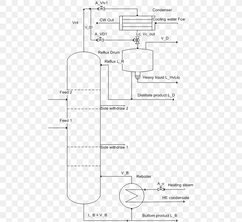 Paper Drawing Line, PNG, 493x753px, Paper, Area, Black And White, Diagram, Drawing Download Free