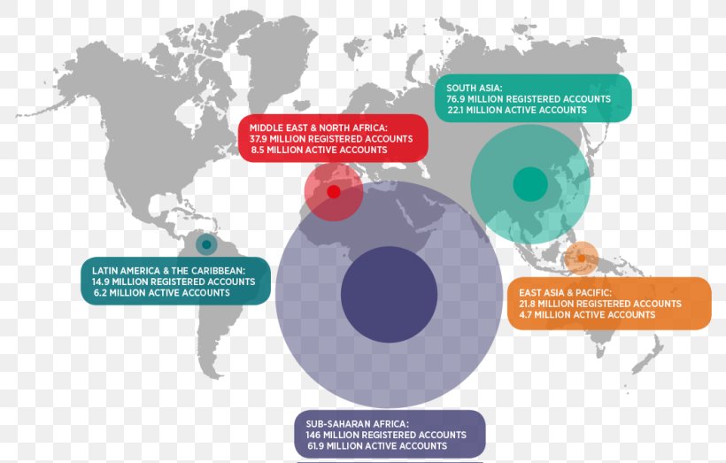 World Map Infographic, PNG, 800x523px, Map, Brand, Communication, Diagram, Infographic Download Free