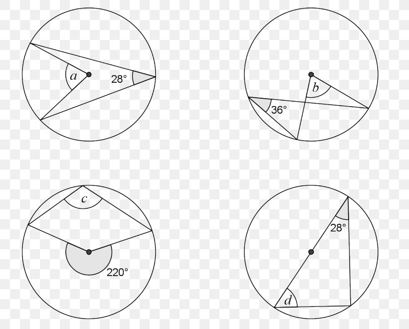 /m/02csf Line Art Circle Drawing Angle, PNG, 768x660px, Line Art, Area, Artwork, Black And White, Cartoon Download Free
