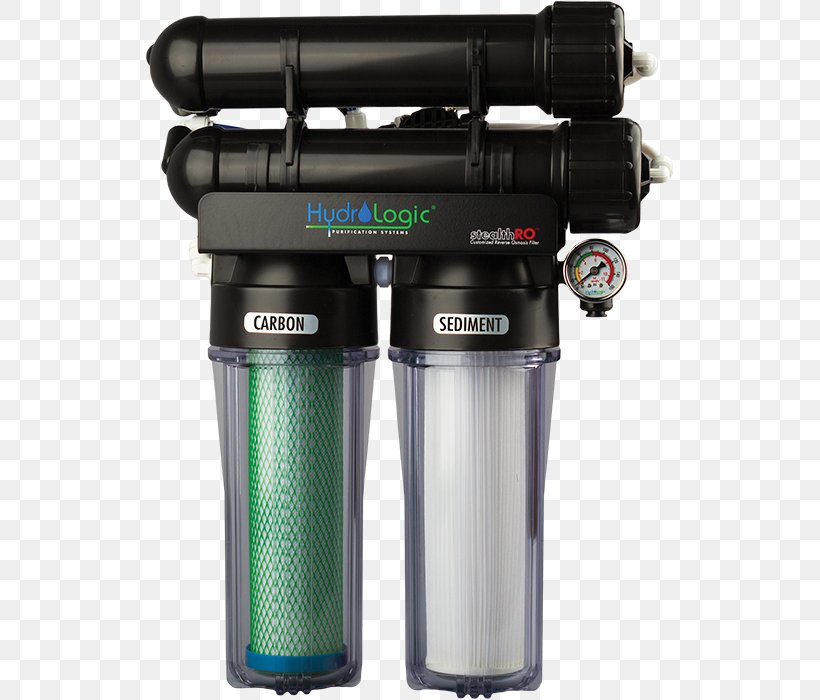 Water Filter Reverse Osmosis Filtration Membrane, PNG, 529x700px, Water Filter, Carbon Filtering, Chlorine, Cylinder, Filtration Download Free