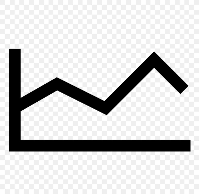 Line Chart Graph Of A Function Table, PNG, 800x800px, Line Chart, Area, Black, Black And White, Brand Download Free