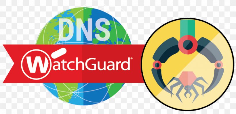 WatchGuard Technologies, Inc Computer Security Percipient Networks Business, PNG, 875x424px, Watchguard, Afacere, Area, Brand, Business Download Free