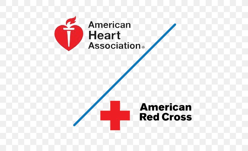 American Red Cross Organization Donation Volunteering Disaster Action Team, PNG, 500x500px, American Red Cross, Area, Blood Donation, Brand, Charitable Organization Download Free