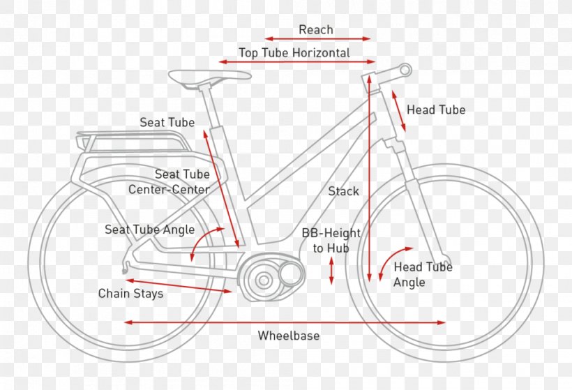 Bicycle Frames Bicycle Wheels Hybrid Bicycle Cube Bikes, PNG, 995x679px, Bicycle Frames, Area, Bicycle, Bicycle Accessory, Bicycle Frame Download Free
