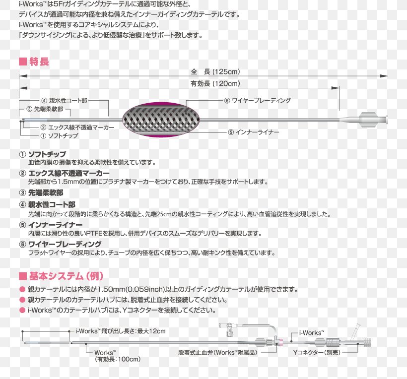 Document Line, PNG, 745x764px, Document, Area, Diagram, Paper, Text Download Free