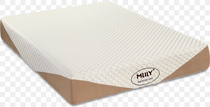 Memory Foam Mattress Pillow Bed, PNG, 912x467px, Memory Foam, Bed, Foam, Furniture, Gel Download Free