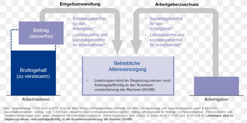 Paper Organization Brand Line Font, PNG, 1348x674px, Paper, Brand, Communication, Diagram, Media Download Free