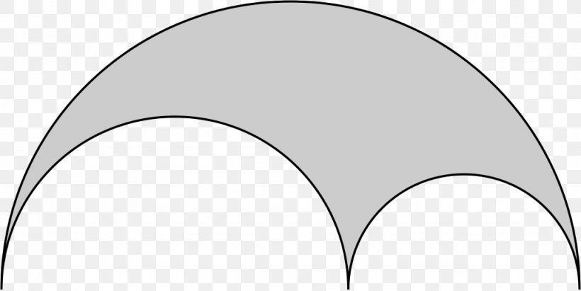 Line Book Of Lemmas Arbelos Semicircle Circular Triangle, PNG, 1024x514px, Arbelos, Arch, Archimedes, Area, Black And White Download Free