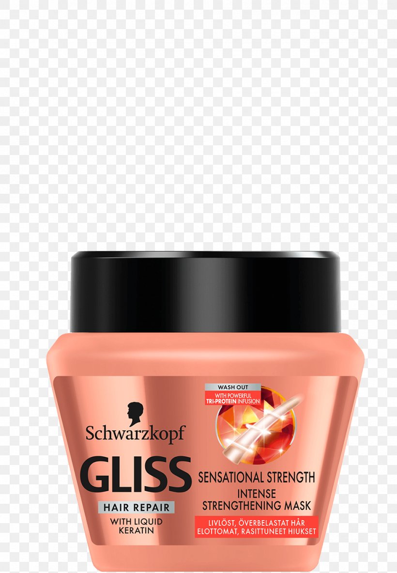 Schwarzkopf Gliss Ultimate Repair Shampoo Hair Balsam, PNG, 970x1400px, Schwarzkopf, Balsam, Brand, Capelli, Cosmetics Download Free