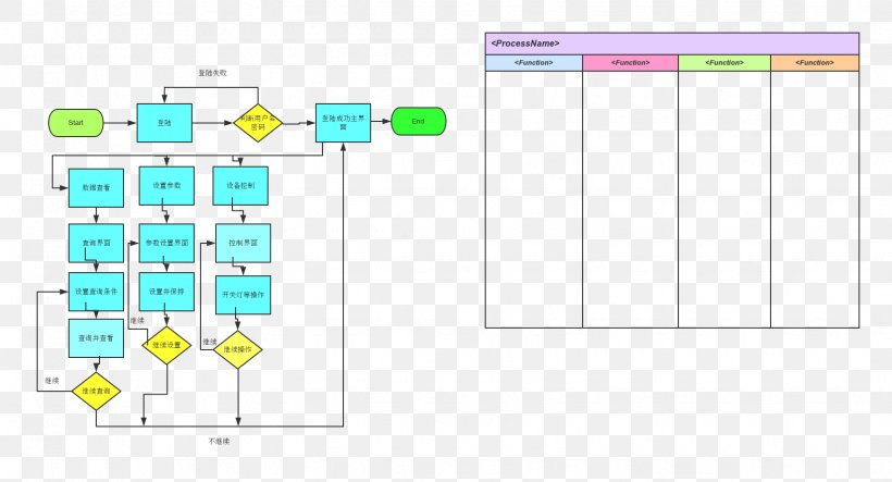 Paper Green Line, PNG, 1632x882px, Paper, Area, Brand, Diagram, Green Download Free