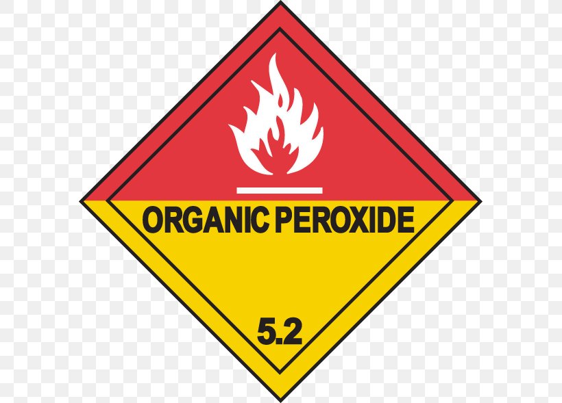Organic Peroxide Dangerous Goods Pictogram Oxidizing Agent, PNG, 589x589px, Peroxide, Area, Brand, Combustibility And Flammability, Dangerous Goods Download Free