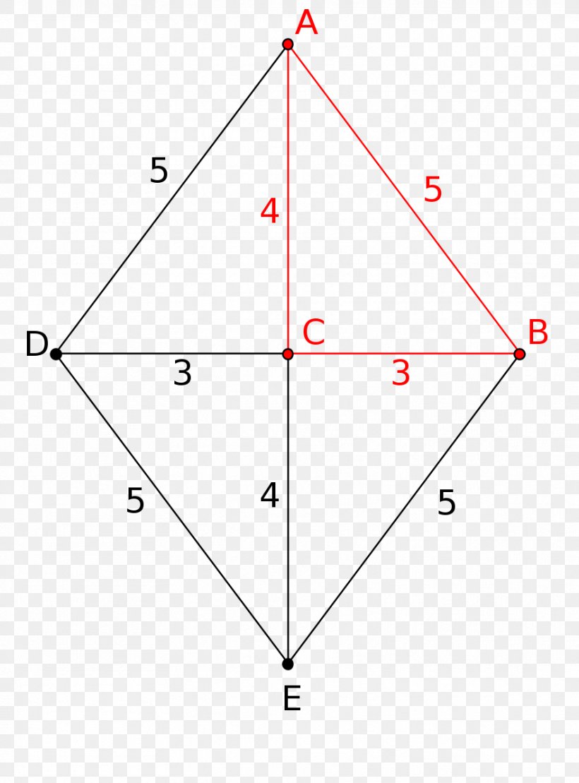 Right Triangle Pythagorean Theorem Geometry, PNG, 883x1195px, Triangle, Area, Degree, Geometry, Line Segment Download Free