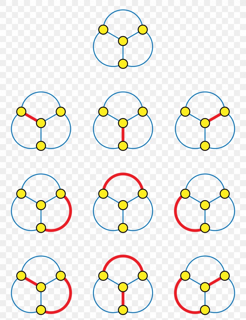 Hosoya Index Telephone Number Topological Index Matching Mathematics, PNG, 1200x1560px, Telephone Number, Area, Chemical Graph Theory, Combinatorics, Complete Graph Download Free
