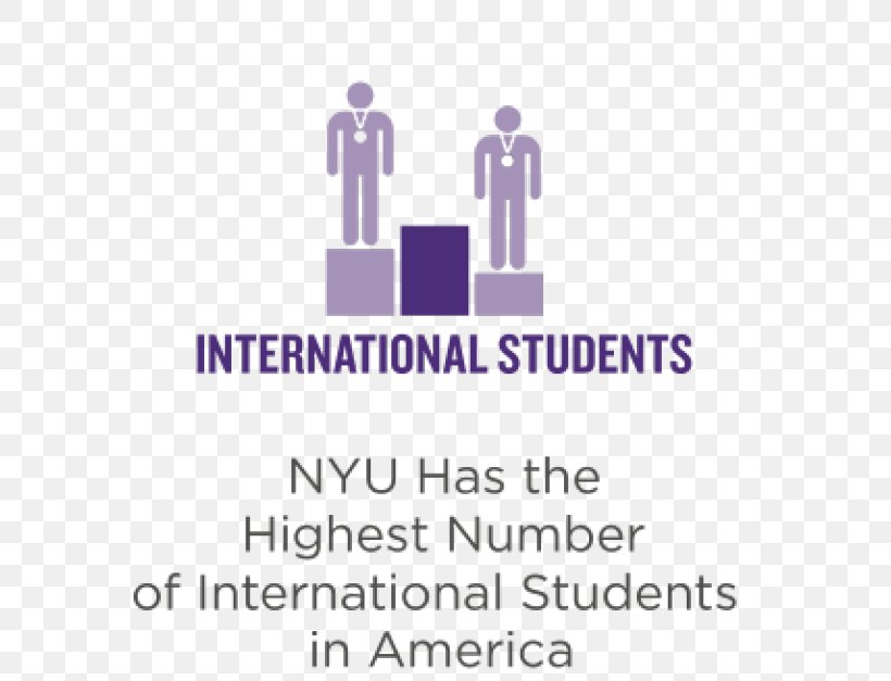 New York University Washington Square Park Private University 游学团, PNG, 620x627px, New York University, Area, Brand, Communication, Diagram Download Free