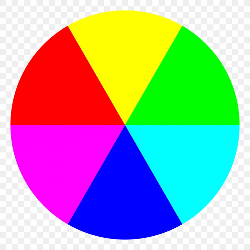 Color Beach Ball Clip Art, PNG, 900x900px, Color, Area, Beach Ball, Color Wheel, Diagram Download Free