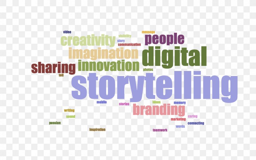 Digital Storytelling Media Communication Redaction Web, PNG, 960x600px, Storytelling, Area, Brand, Communication, Content Management System Download Free