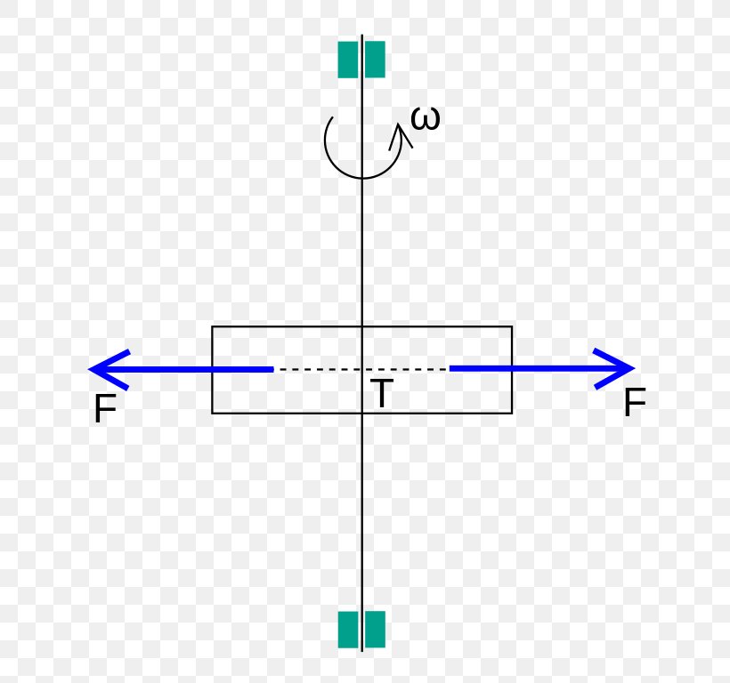Line Point Angle, PNG, 701x768px, Point, Area, Diagram, Number, Parallel Download Free