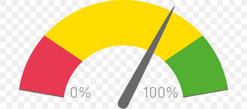 Benchmarking Organization Performance Improvement Performance Art, PNG, 696x362px, Benchmark, Apachebench, Area, Benchmarking, Best Practice Download Free