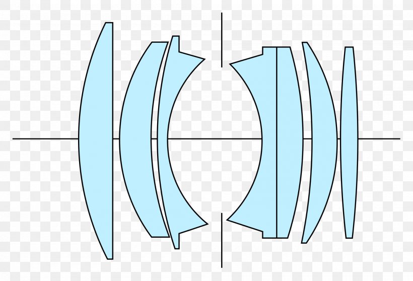 Canon EF Lens Mount Camera Lens Thumbnail Photography, PNG, 2000x1362px, Canon Ef Lens Mount, Area, Camera Lens, Canon, Diagram Download Free