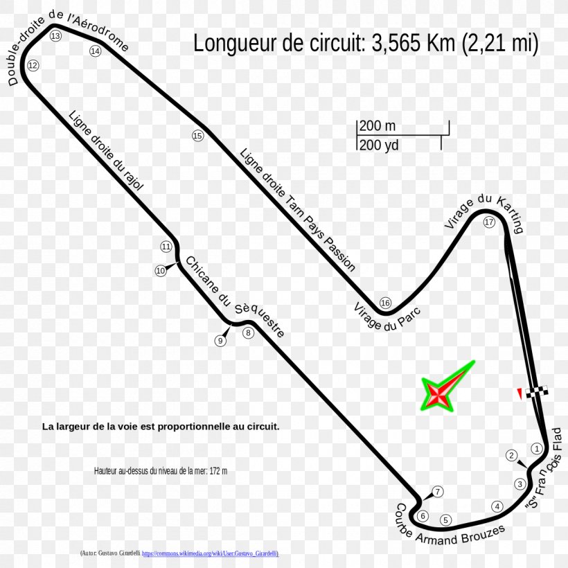 Circuit D'Albi Grand Prix Automobile D'Albi Race Track Autodromo, PNG, 1200x1200px, Albi, Area, Auto Part, Autodromo, Car Download Free