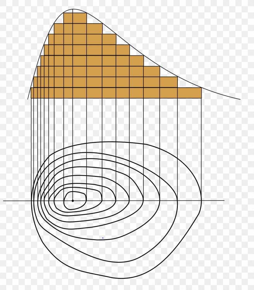 Terrain Contour Line Curve Altitude, PNG, 1200x1371px, Terrain, Algebraic Curve, Altitude, Area, Cartography Download Free