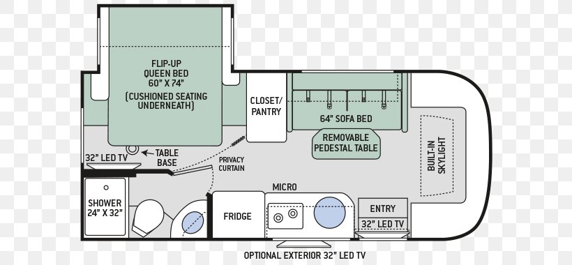 Campervans Thor Motor Coach Floor Plan Thor Industries Ford Transit Chassis, PNG, 750x380px, Campervans, Area, Chassis, Diagram, Electronics Download Free