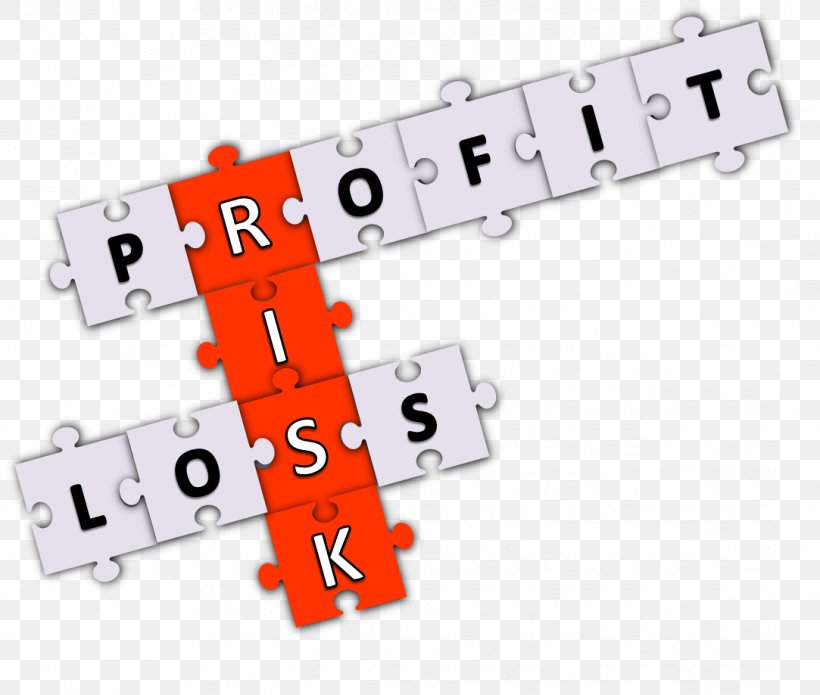 Operational Risk Management Profit Risk, PNG, 1083x919px, Operational Risk, Fraud, Income Statement, Insurance, Material Download Free