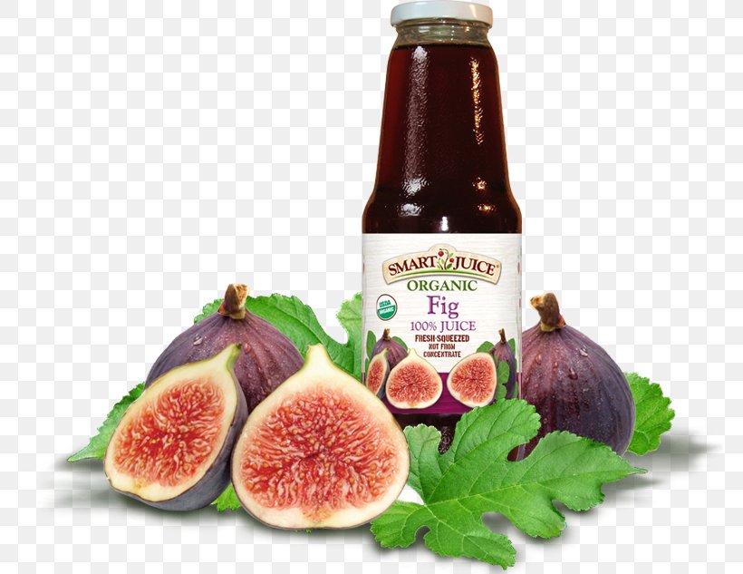 Organic Food Juice Fruit Preserves Ingredient, PNG, 776x633px, Food, Cherry, Condiment, Diet, Diet Food Download Free