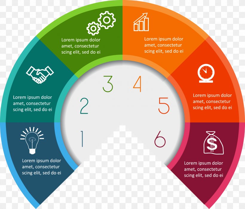 Infographic Semicircle Illustration, PNG, 2244x1916px, Infographic, Brand, Can Stock Photo, Communication, Diagram Download Free