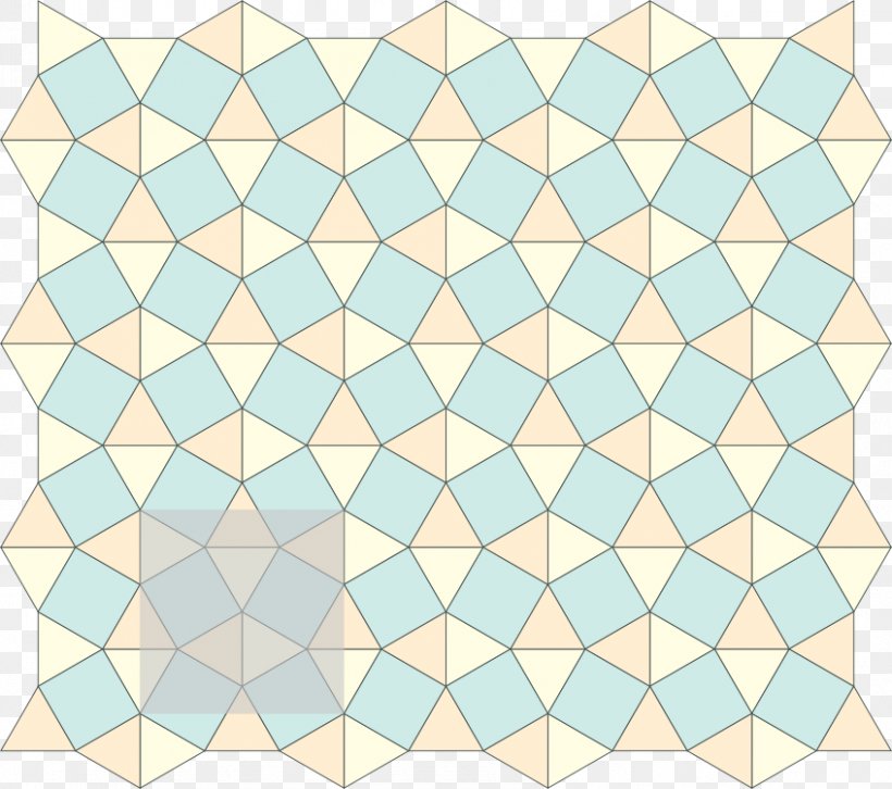 Symmetry Pattern Line Point Angle, PNG, 847x750px, Symmetry, Area, Point, Triangle Download Free