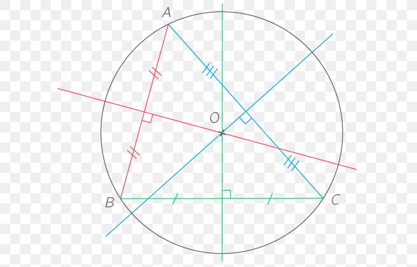 Circle Point Angle, PNG, 610x525px, Point, Area, Diagram, Symmetry, Triangle Download Free
