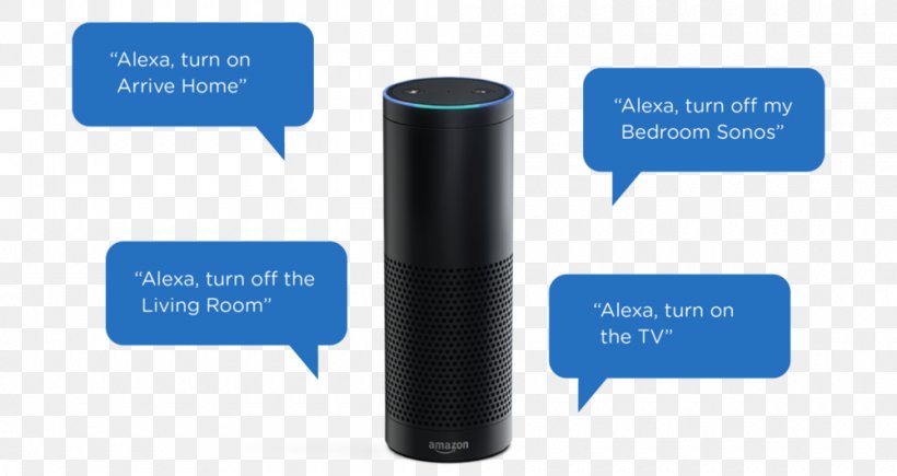 Amazon Echo Show Amazon.com Amazon Alexa Smart Speaker, PNG, 1000x531px, Amazon Echo, Amazon Alexa, Amazon Echo Show, Amazoncom, Asistente Persoal Intelixente Download Free