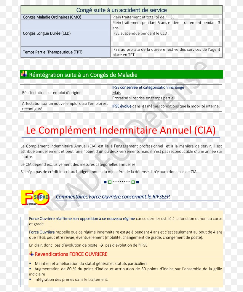 Web Page Line Font, PNG, 794x984px, Web Page, Area, Document, Media, Software Download Free