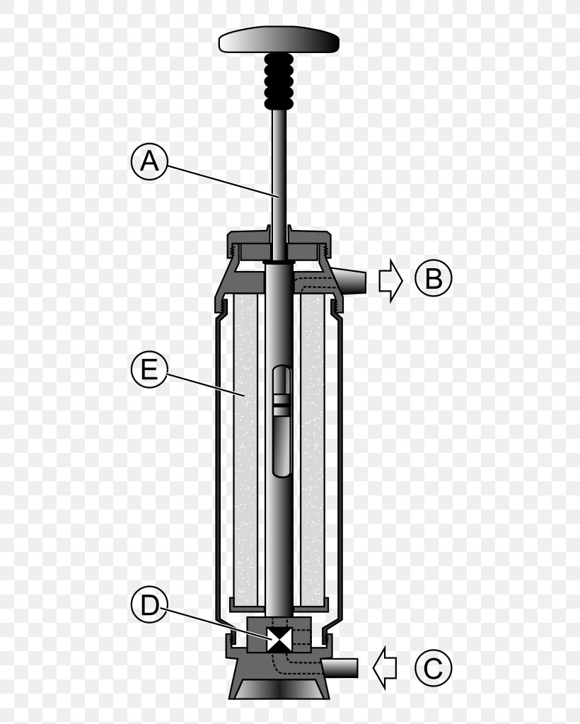 Circuit Diagram Wire Katadyn Electronic Circuit, PNG, 543x1023px, Circuit Diagram, Barbed Tape, Cylinder, Electrical Cable, Electricity Download Free