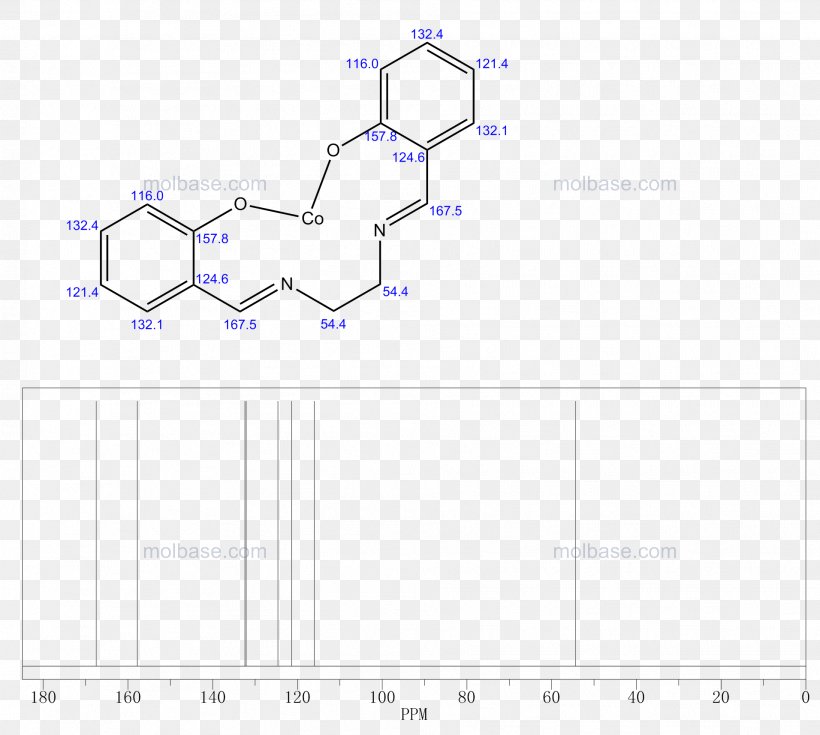 Angle Product Design Line Diagram, PNG, 1912x1714px, Diagram, Parallel, Plot, Rectangle, Slope Download Free