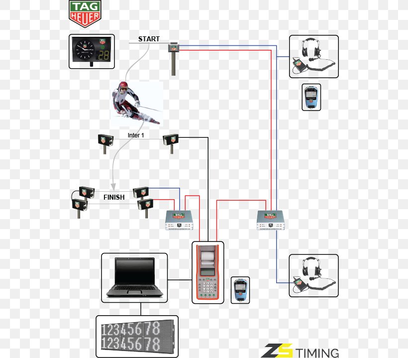 Line Angle Electronics, PNG, 545x719px, Electronics, Diagram, Electronics Accessory, System, Technology Download Free