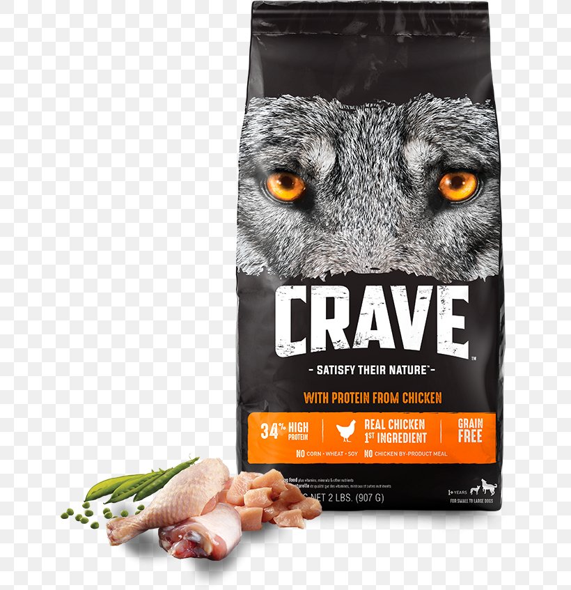 Dog Food Cat Food Pet Food, PNG, 646x847px, Dog, Brand, Cat, Cat Food, Cereal Download Free