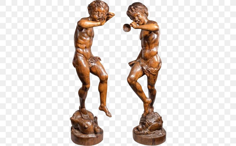 Bronze Sculpture Classical Sculpture Muscle, PNG, 509x509px, Bronze Sculpture, Bronze, Classical Sculpture, Classicism, Figurine Download Free