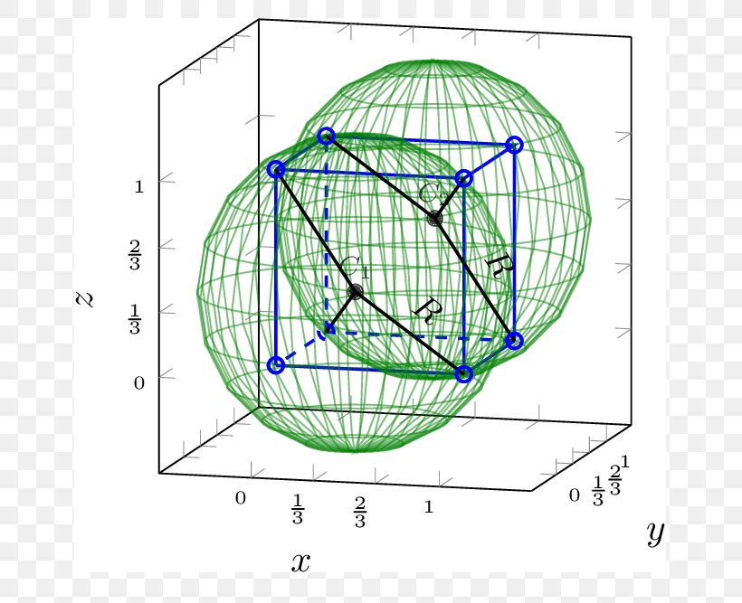 Circle Point Angle Diagram, PNG, 720x667px, Point, Area, Ball, Diagram, Parallel Download Free