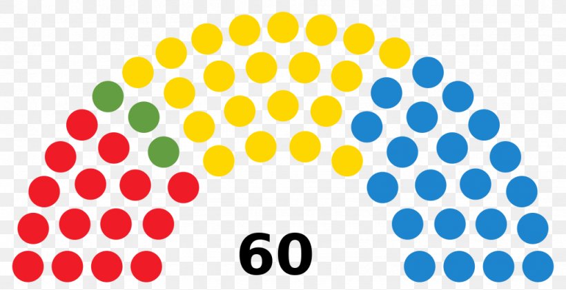 Seanad Éireann Legislature Senate Upper House Election, PNG, 1024x526px, Legislature, Area, Bicameralism, Election, Illinois General Assembly Download Free